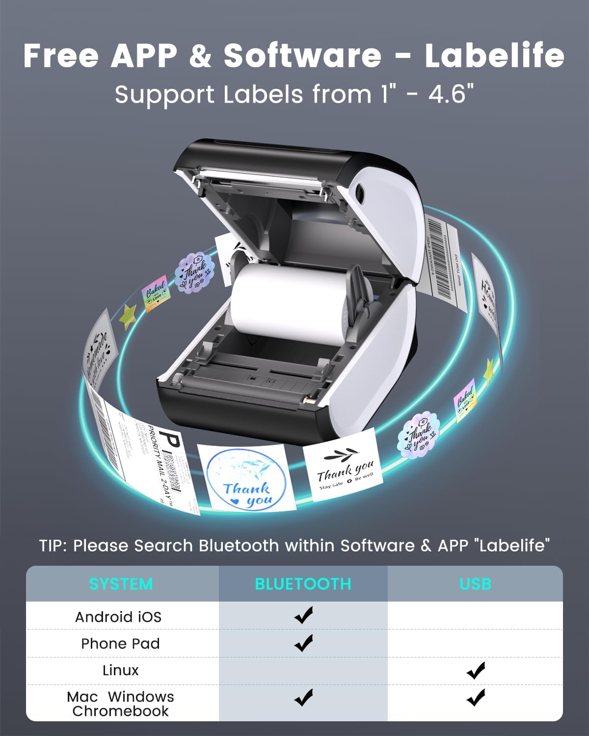 D520BT Bluetooth Thermal Label Printer, Shipping Label Printer Compatible with iPhone & Android & PC