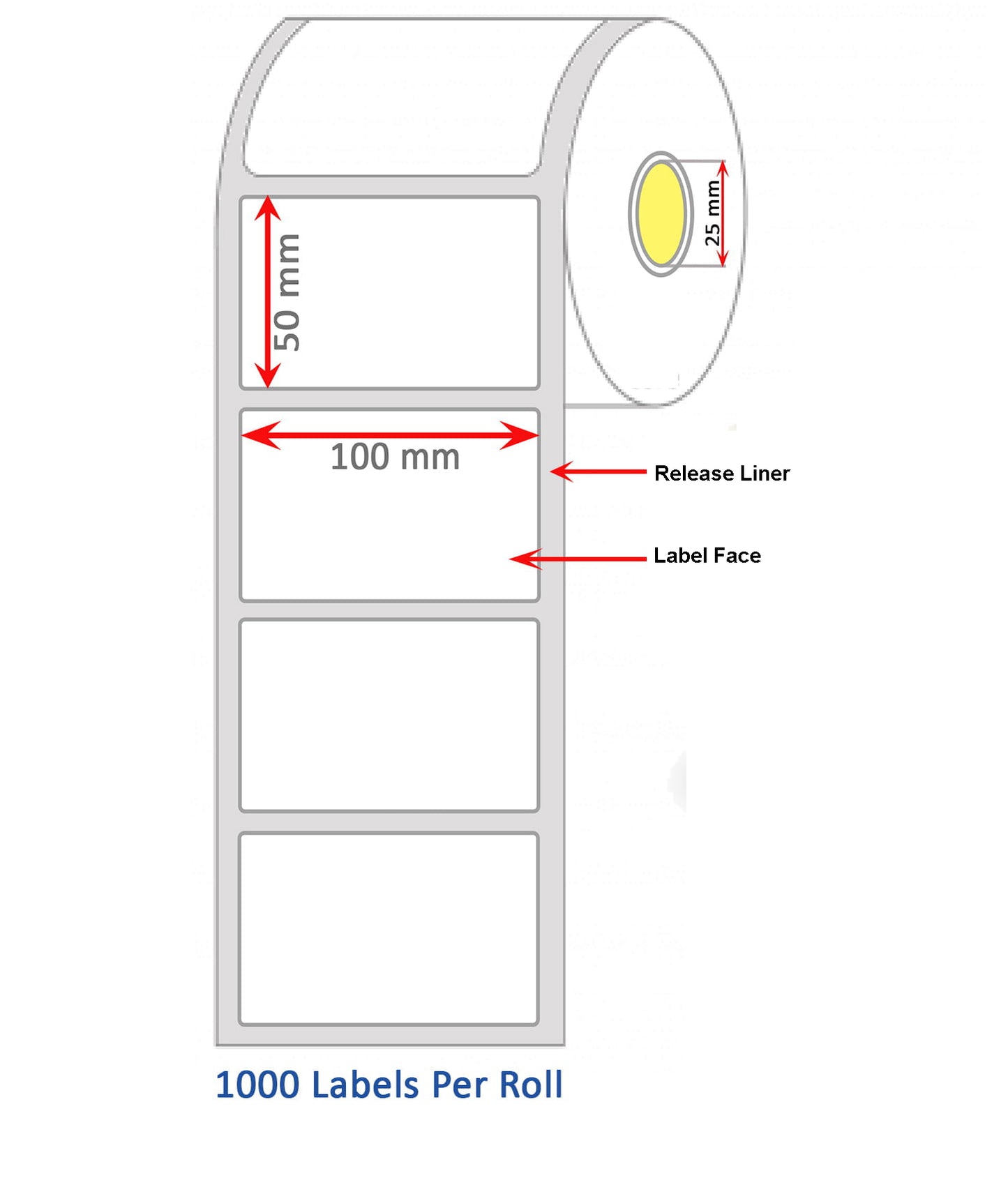 Barcode Label 100mm x 50mm x 1 " core - 1000 labels per roll for Barcode Printers using Wax Ribbon