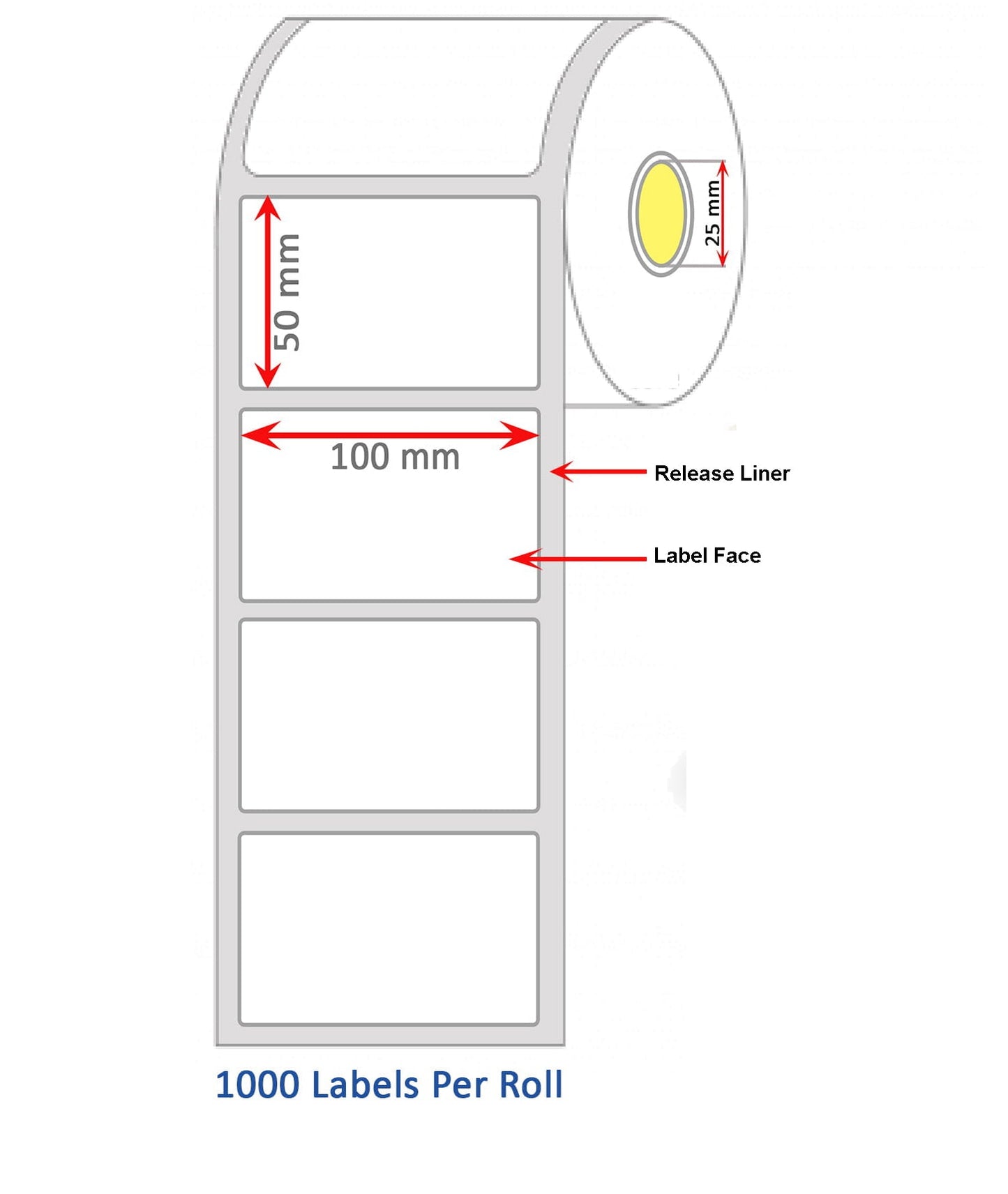 Direct Thermal Barcode Label 100mm x 50mm x 1.5 " core - 1000 labels per roll for Barcode Printers