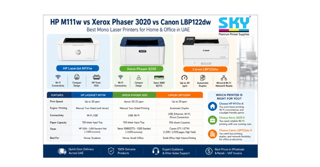 Compare and select Best Entry Level Mono Printers in the UAE