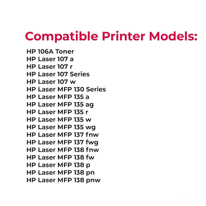 SKY  106A Toner Cartridge -  1000 pages for HP Laser 107w MFP135w MFP137fnw