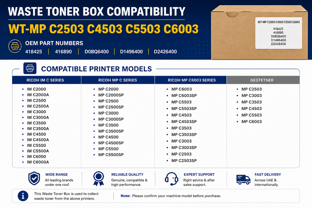 Compatible Waste Toner Box for Ricoh MP C2503, C4503, C6003 (416890)