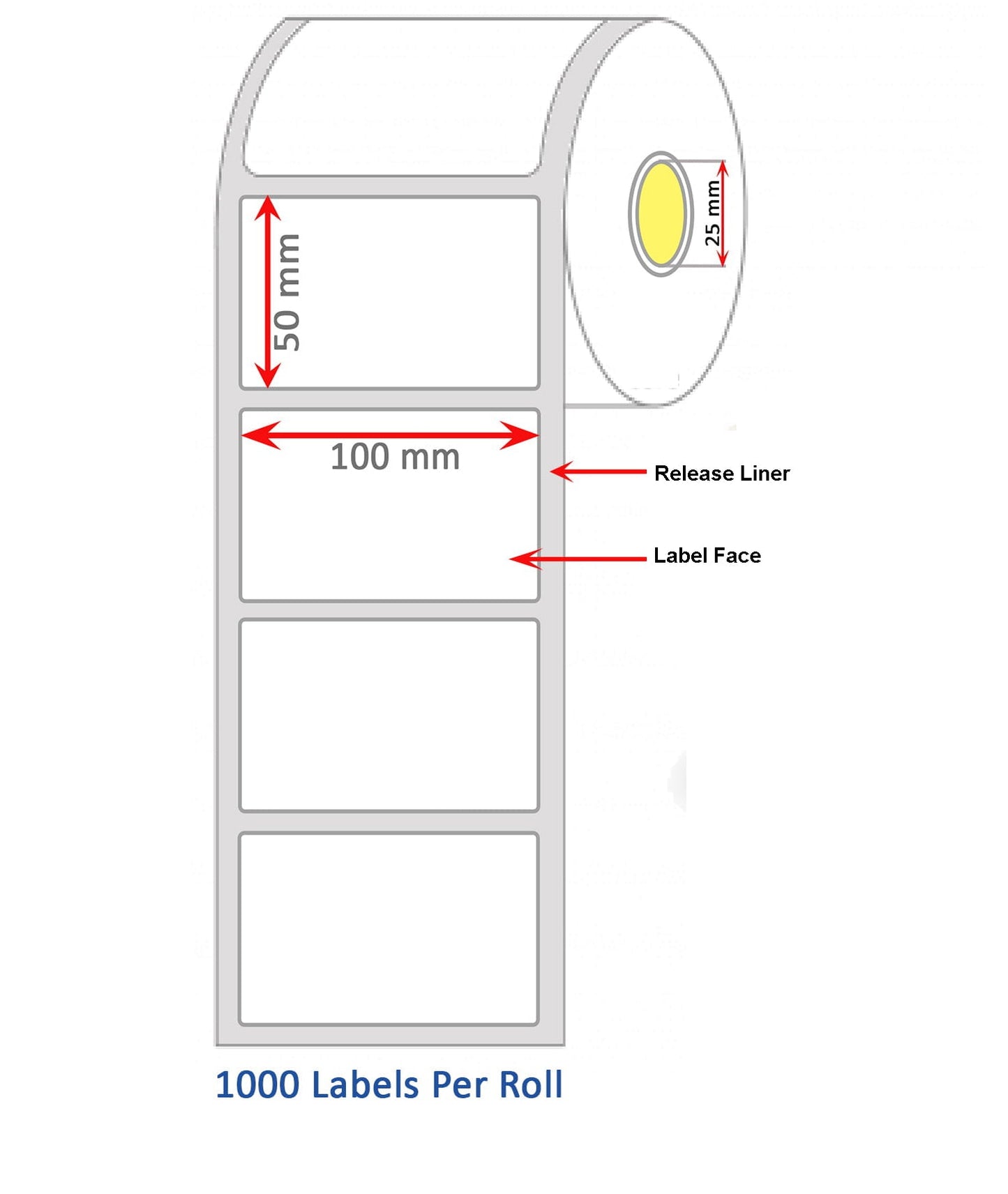 Direct Thermal Barcode Label 100mm x  50mm x 1.5 " core - 1000 labels per roll for Barcode Printers